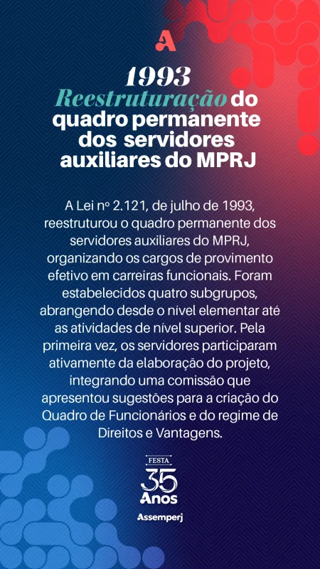 2026-06-12_assemperj_festa35anos_linha-do-tempo_SITE-03