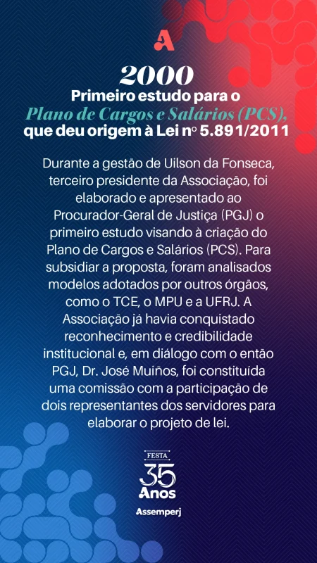 2026-06-12_assemperj_festa35anos_linha-do-tempo_SITE-04