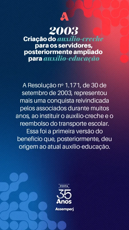 2026-06-12_assemperj_festa35anos_linha-do-tempo_SITE-07