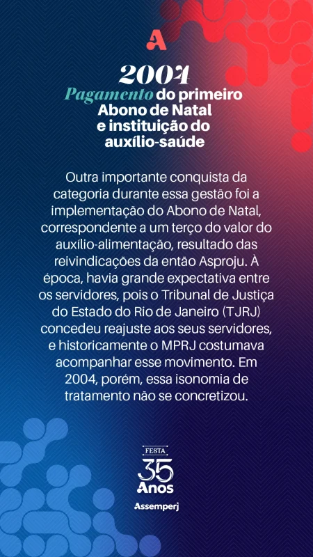 2026-06-12_assemperj_festa35anos_linha-do-tempo_SITE-08
