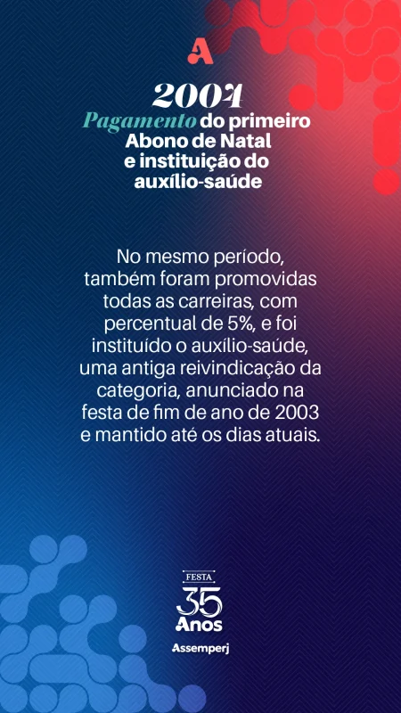 2026-06-12_assemperj_festa35anos_linha-do-tempo_SITE-09
