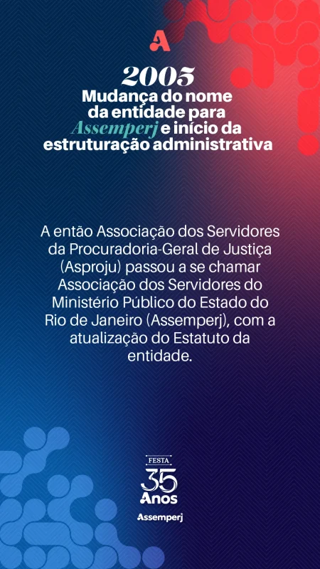 2026-06-12_assemperj_festa35anos_linha-do-tempo_SITE-10