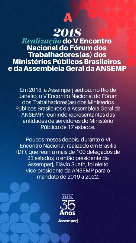 2026-06-12_assemperj_festa35anos_linha-do-tempo_SITE-19