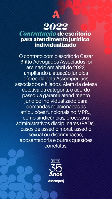 2026-06-12_assemperj_festa35anos_linha-do-tempo_SITE-23