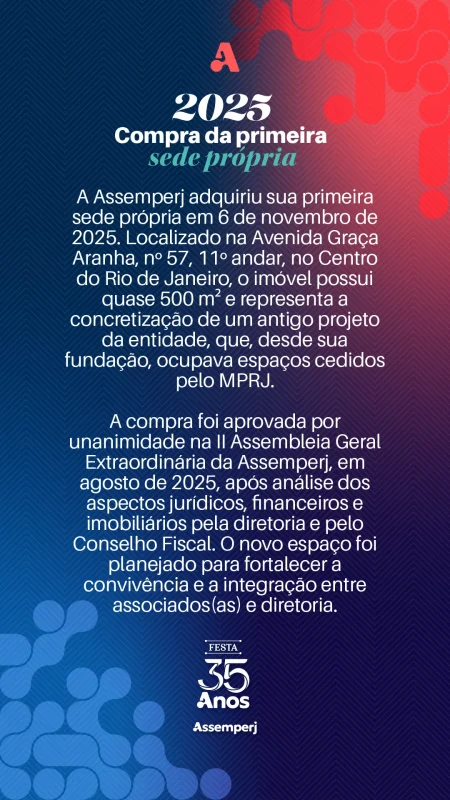 2026-06-12_assemperj_festa35anos_linha-do-tempo_SITE-24